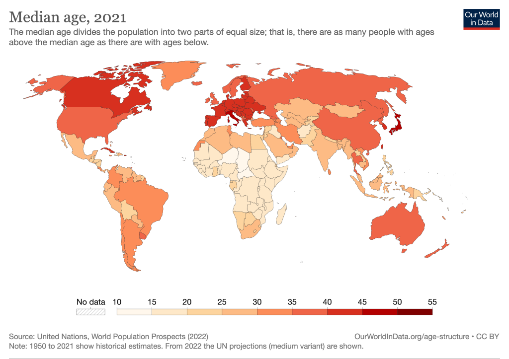 popolazione mediana 2021