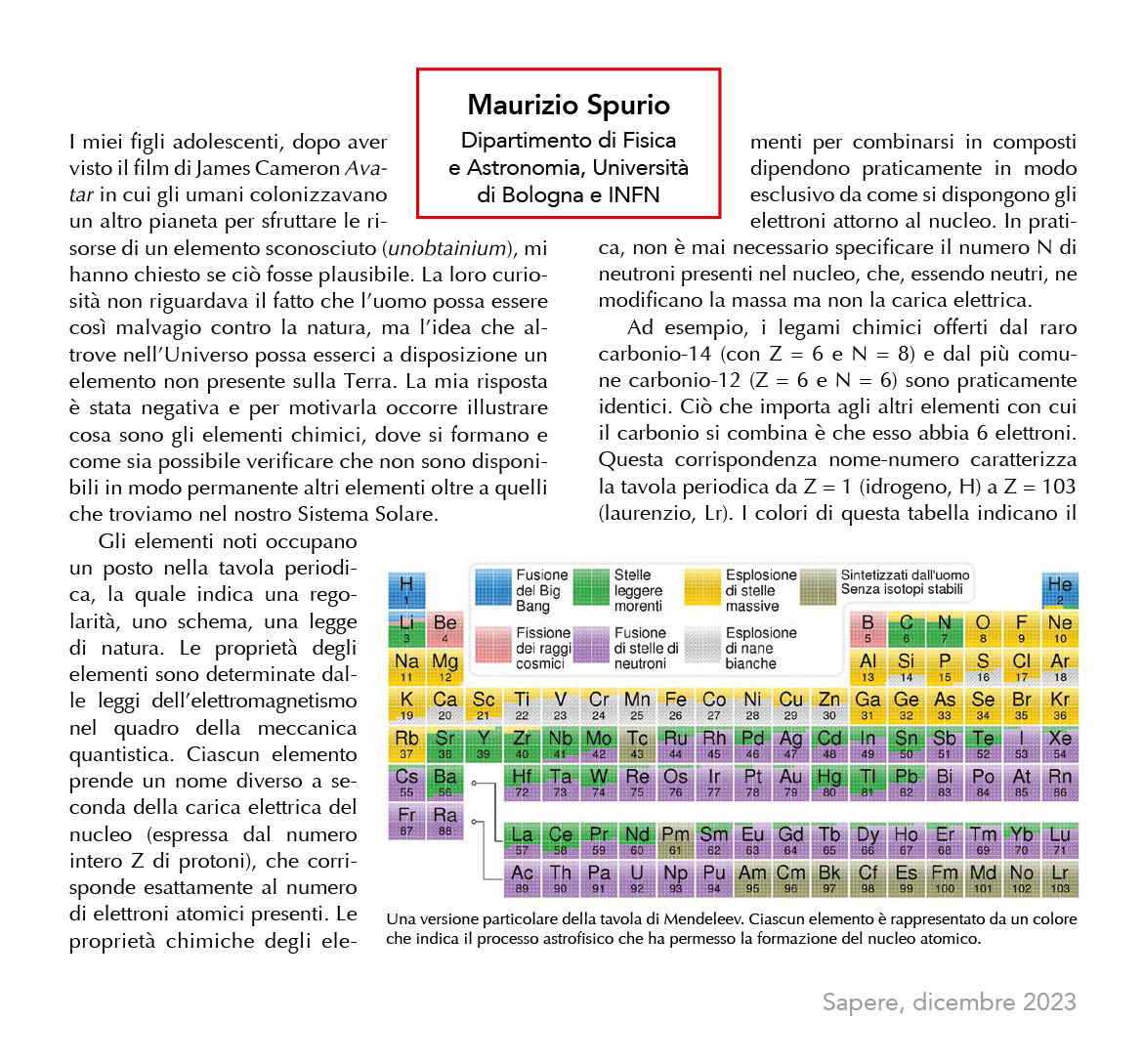 spurio_saperescienza